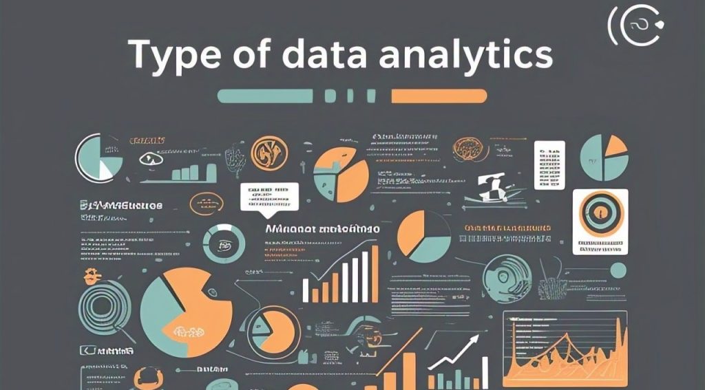 Type of Data Analytics